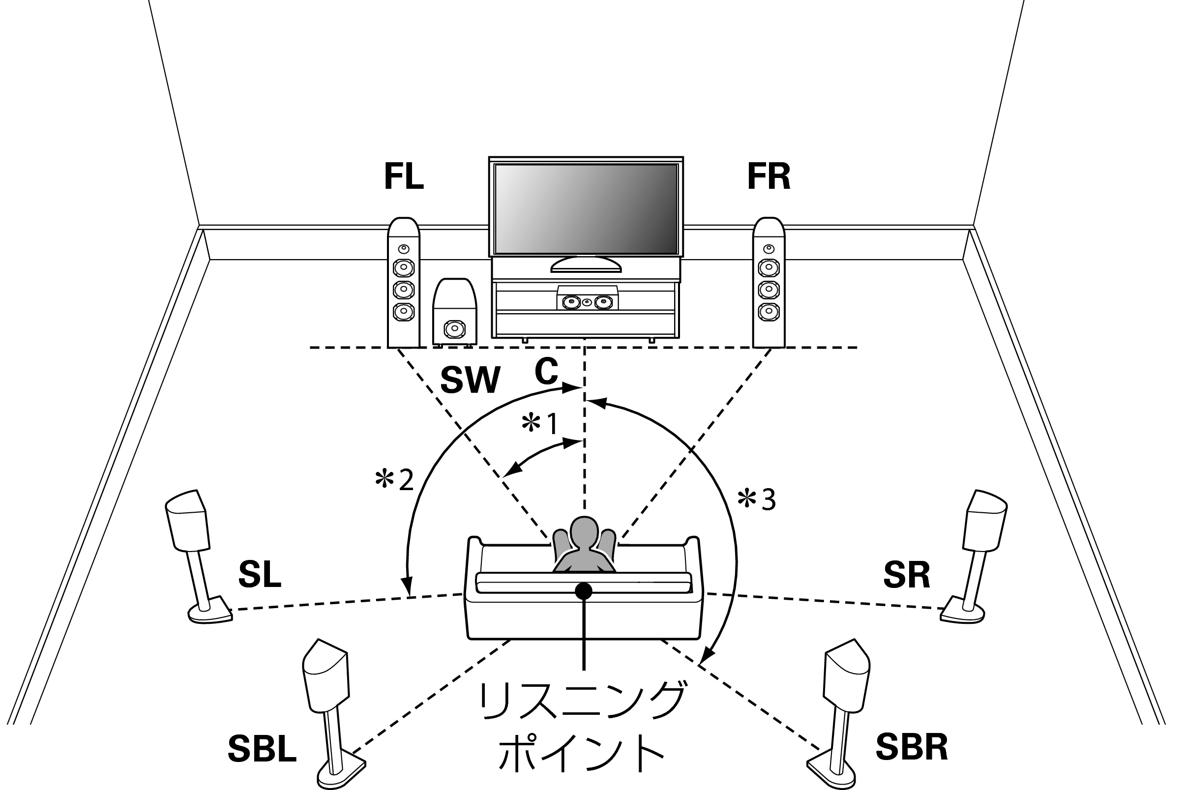 Pict SP Layout 7.1 SB